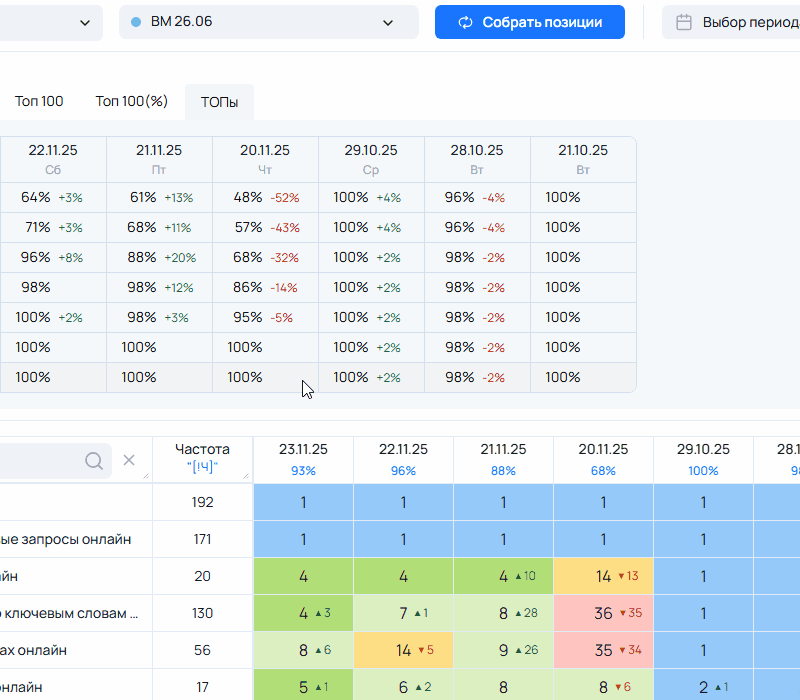 Установка таймера сбора позиций